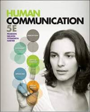 Image of Human Communication